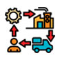 Supply Chain